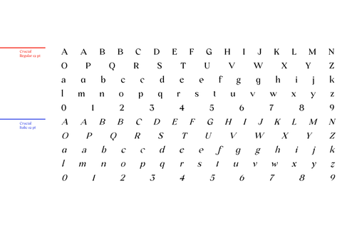 Crucial - Free Sharp Serif Font