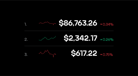 Algan Light - Free Font