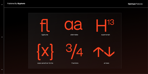 GC North Sans - Neo Modern Sans