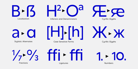 Aximo | Geometric Sans Serif