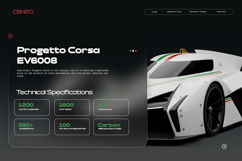 TRT Cenzo Modern Futuristic Sans Serif Typeface