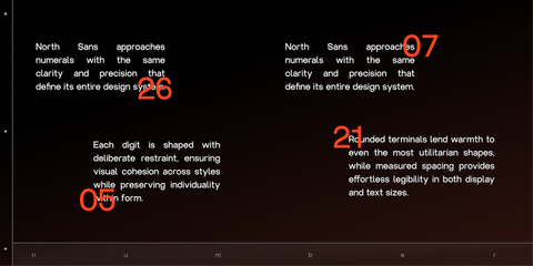 GC North Sans - Neo Modern Sans