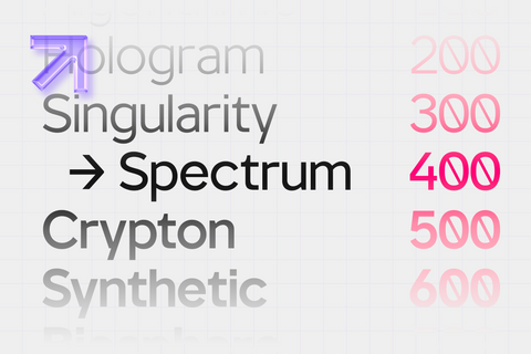 TT Otilito Sans Font Family