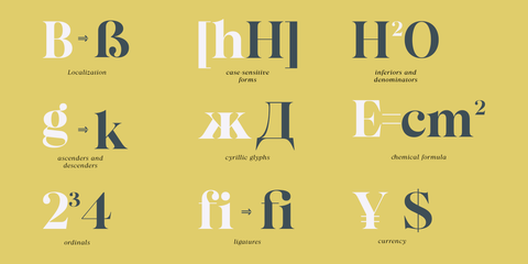 Almero Serif Family