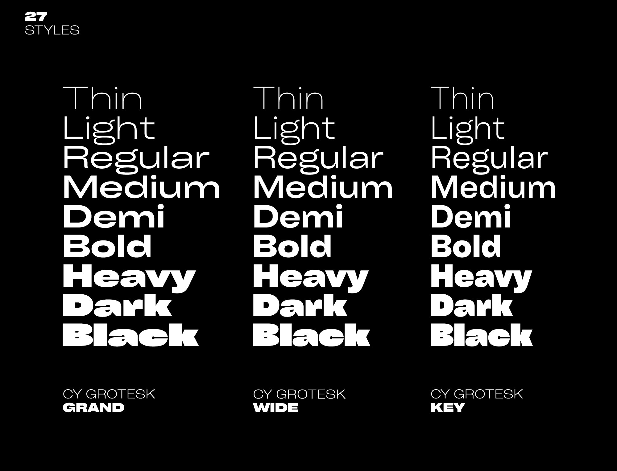 Cy Grotesk – Pixel Surplus