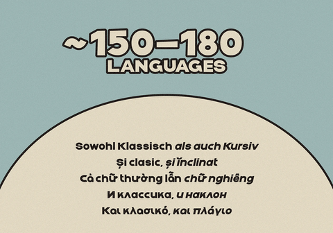 Chicoree - Free Geometric Grotesk Typeface