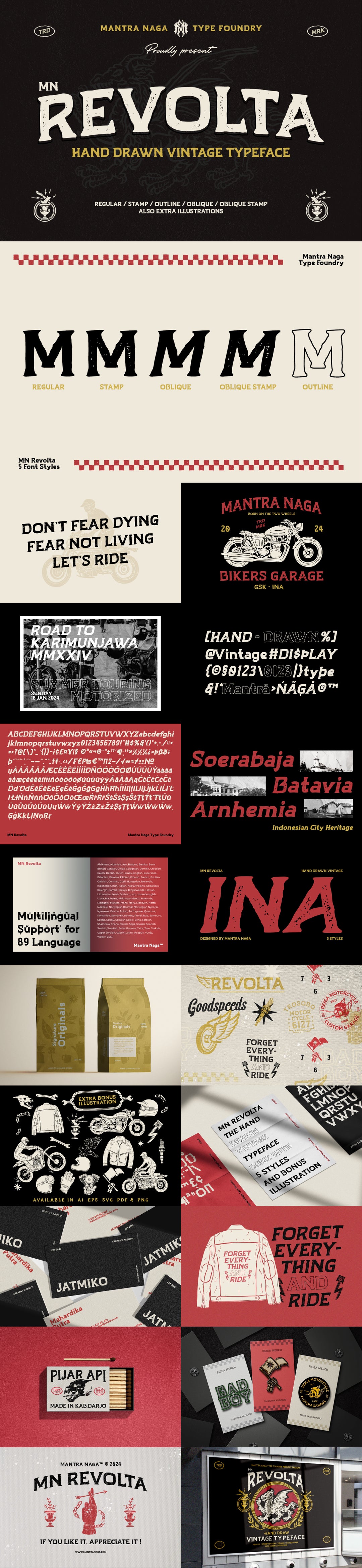The Vintage Type Collection – Pixel Surplus