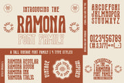 The Vintage Font Bundle