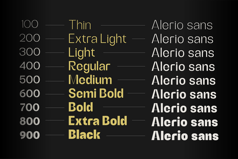 Alerio
