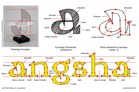 UT Shadigo - A Sharp Display Font