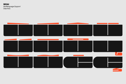 Moai - Variable Display