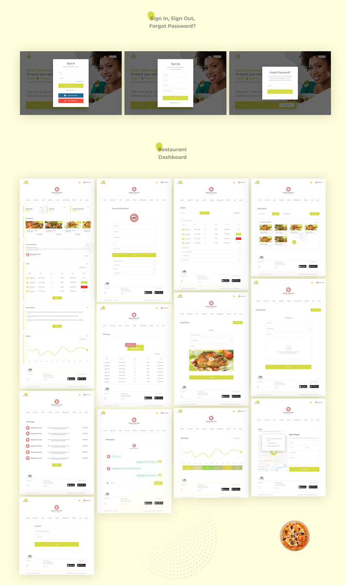 Free Restaurant UI Kit – Pixel Surplus